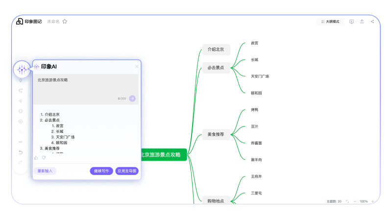 印象图记
