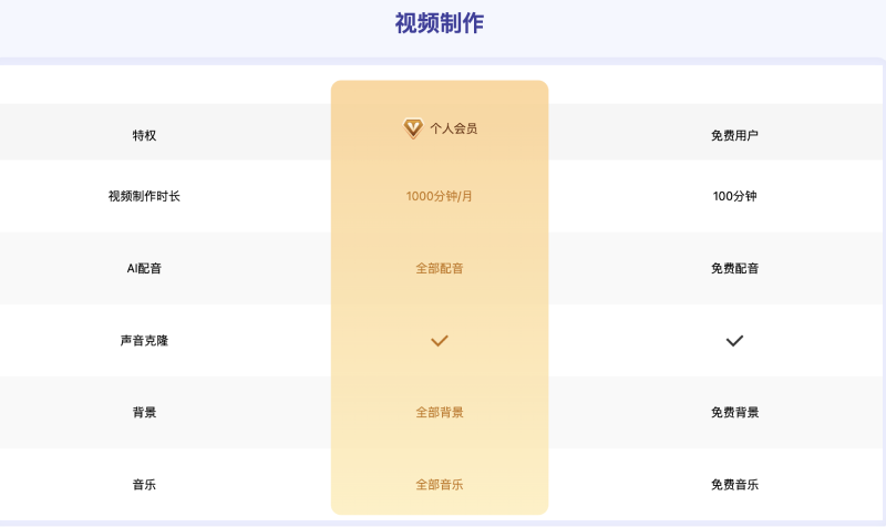秒创