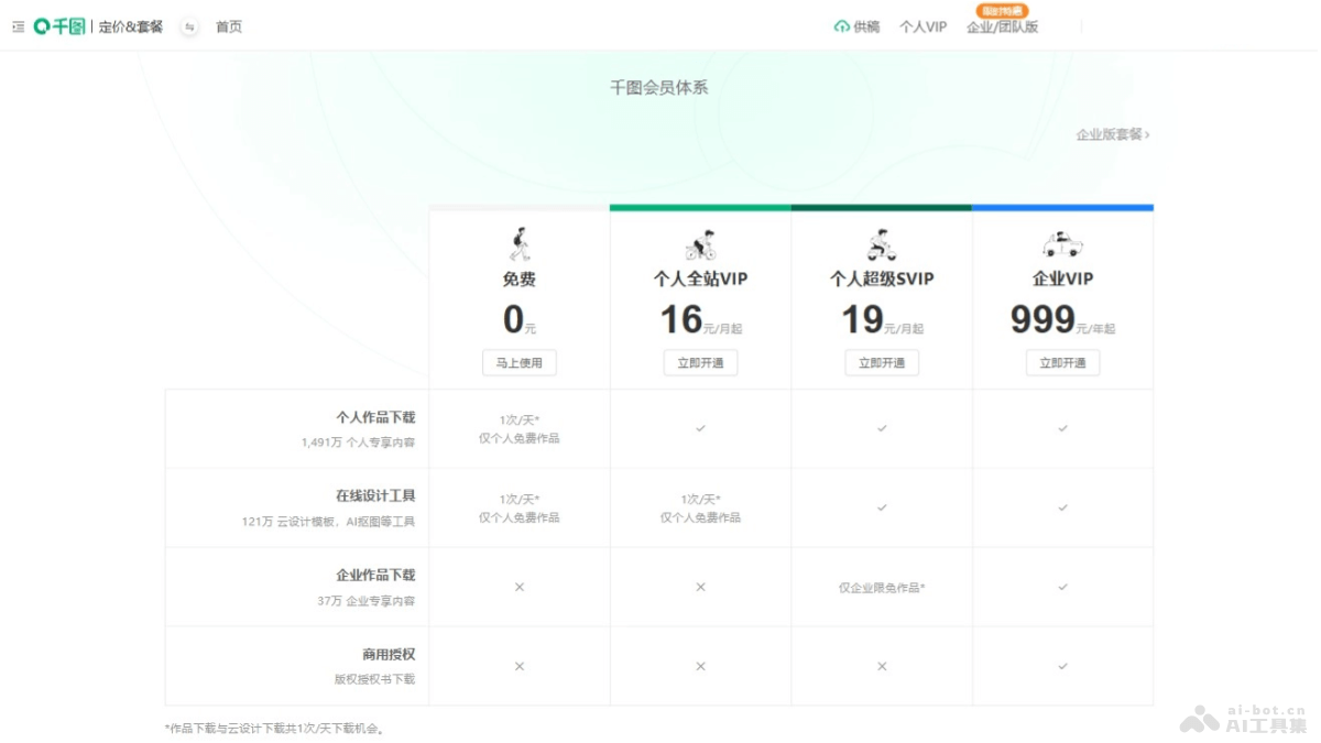 千图网