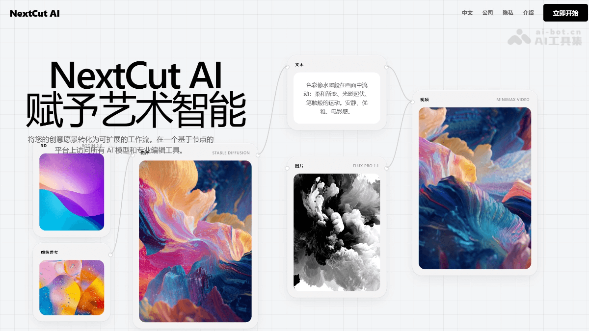 NextCut AI